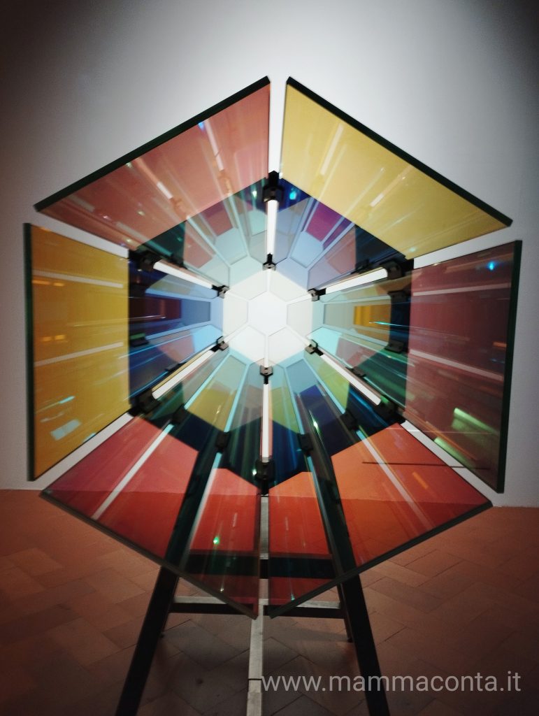 Colour spectrum kaleidoscope